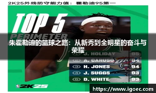 朱霍勒迪的篮球之路：从新秀到全明星的奋斗与荣耀