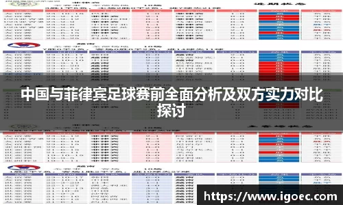 中国与菲律宾足球赛前全面分析及双方实力对比探讨